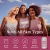 imageKukka Deodorant  La Vie En Rose Aluminum Free for Women ampamp Men  Natural  Alcohol ampamp Paraben Free  Long Lasting Travel Deodorant for Whole Body 265 Fl Oz